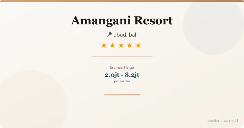 Amangani Resort - Hotel 5 bintang di ubud, bali