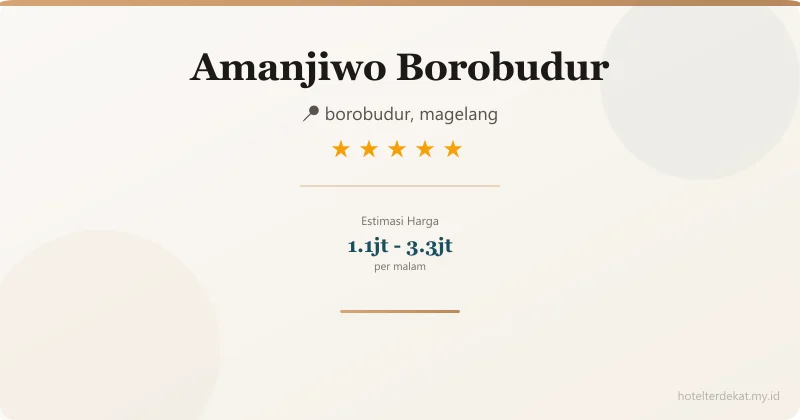 Amanjiwo Borobudur - Hotel 5 bintang di borobudur, magelang