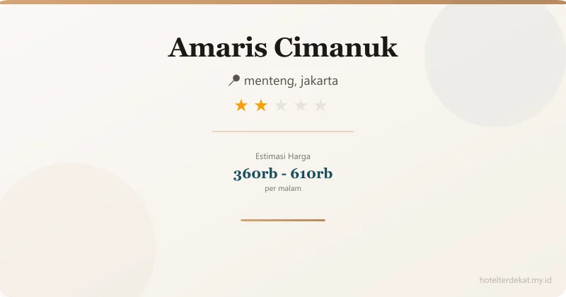 Amaris Cimanuk - Hotel 2 bintang di menteng, jakarta