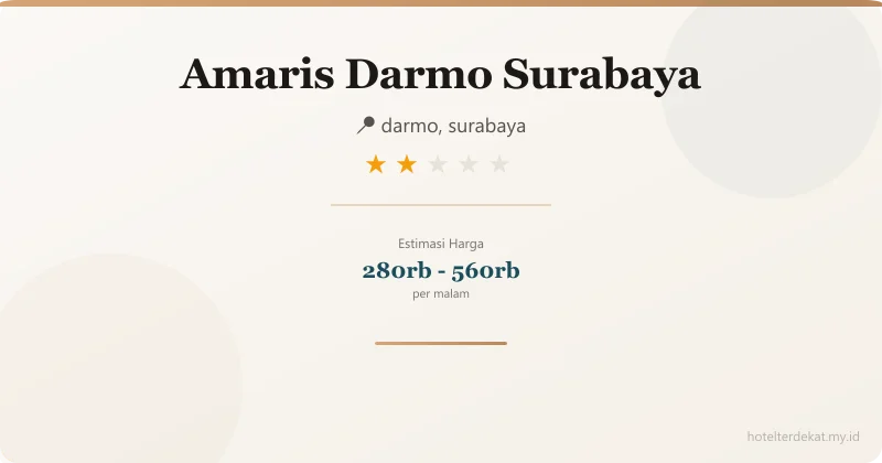 Amaris Darmo Surabaya - Hotel 2 bintang di darmo, surabaya