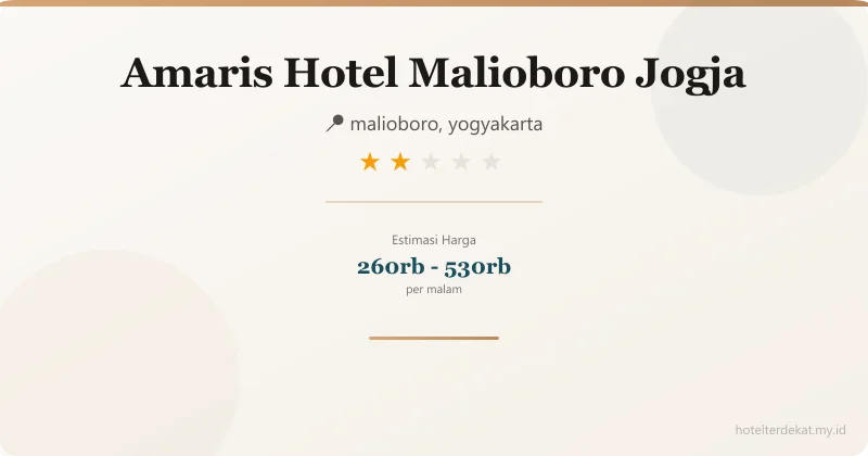 Amaris Hotel Malioboro Jogja - Hotel 2 bintang di malioboro, yogyakarta