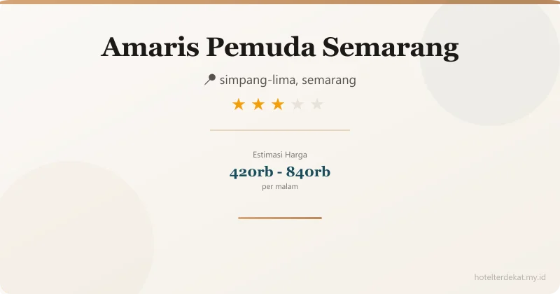 Amaris  Pemuda Semarang - Hotel 3 bintang di simpang-lima, semarang
