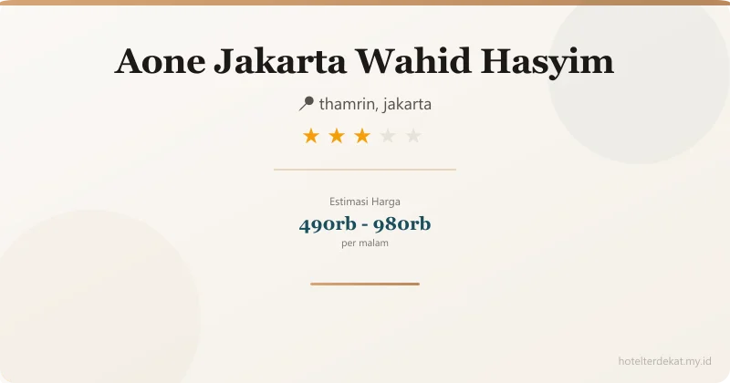 Aone  Jakarta Wahid Hasyim - Hotel 3 bintang di thamrin, jakarta