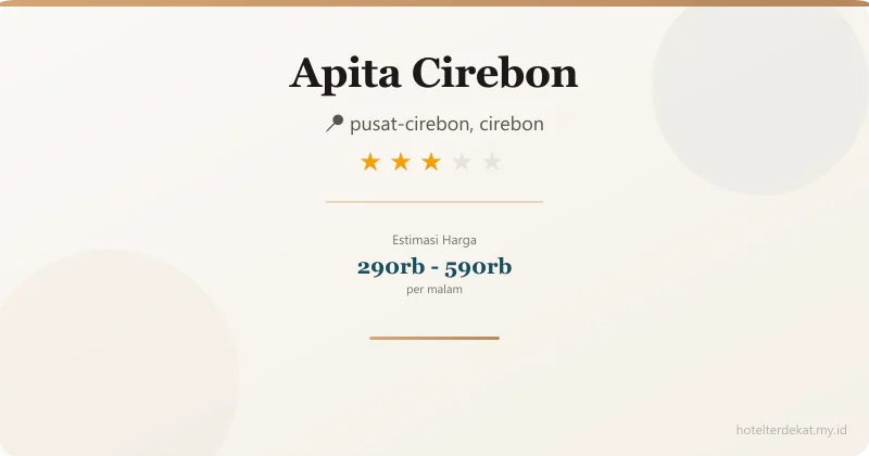Apita Cirebon - Hotel 3 bintang di pusat-cirebon, cirebon