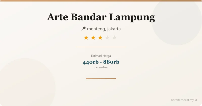 Arte  Bandar Lampung - Hotel 3 bintang di menteng, jakarta