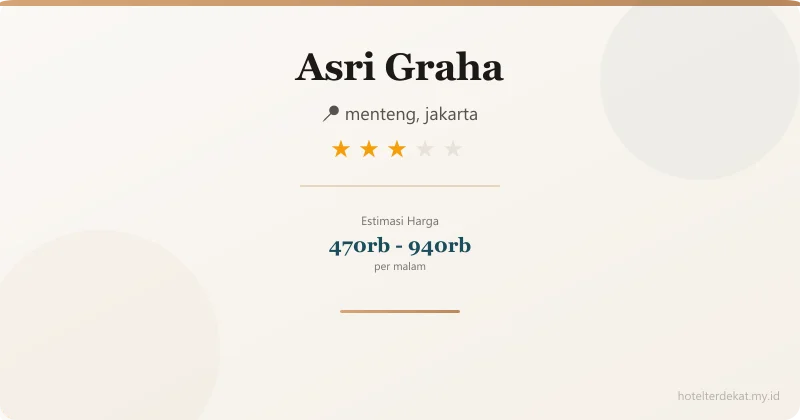 Asri Graha - Hotel 3 bintang di menteng, jakarta