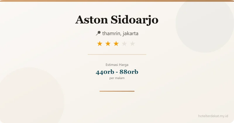 Aston Sidoarjo - Hotel 3 bintang di thamrin, jakarta