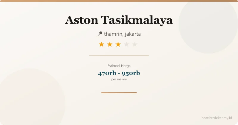 Aston Tasikmalaya - Hotel 3 bintang di thamrin, jakarta