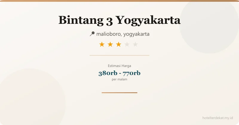 Bintang 3 Yogyakarta - Hotel 3 bintang di malioboro, yogyakarta