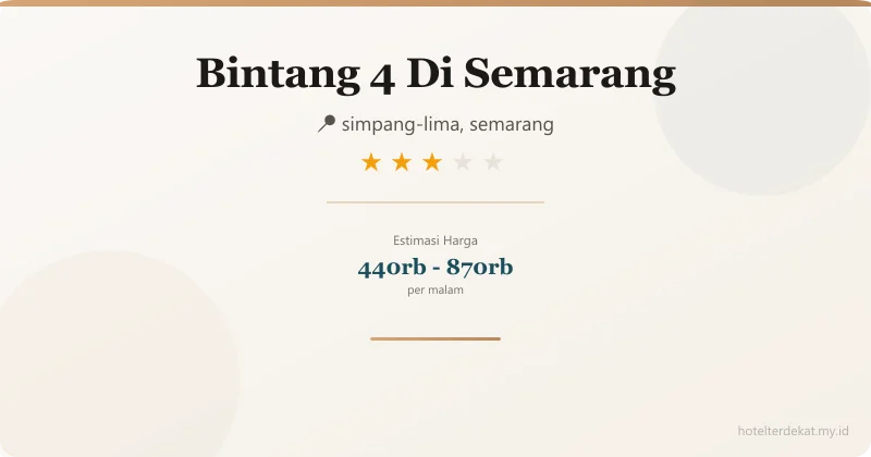 Bintang 4 Di Semarang - Hotel 3 bintang di simpang-lima, semarang
