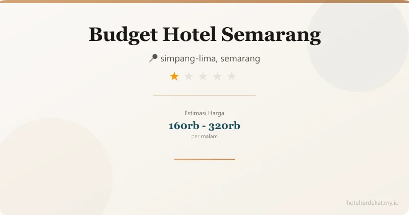 Budget Hotel Semarang - Hotel 1 bintang di simpang-lima, semarang