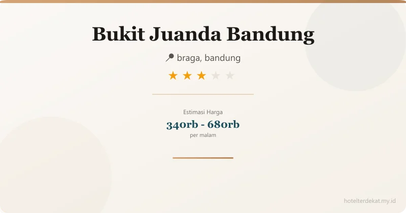 Bukit Juanda Bandung - Hotel 3 bintang di braga, bandung