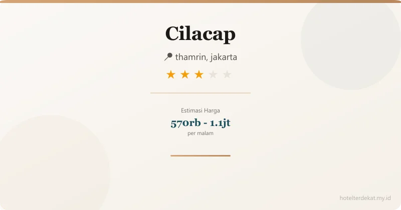 Cilacap - Hotel 3 bintang di thamrin, jakarta