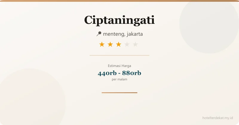 Ciptaningati - Hotel 3 bintang di menteng, jakarta