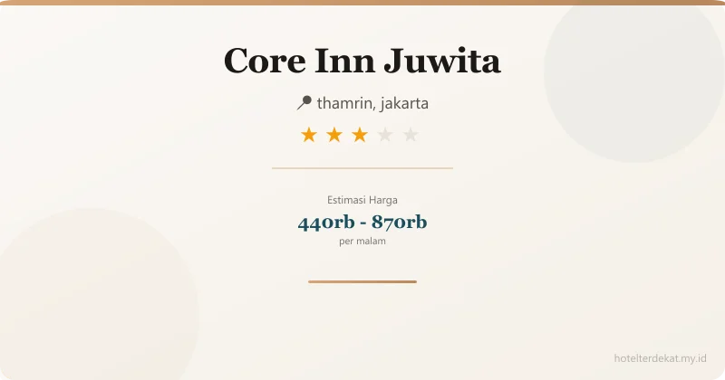Core Inn Juwita - Hotel 3 bintang di thamrin, jakarta