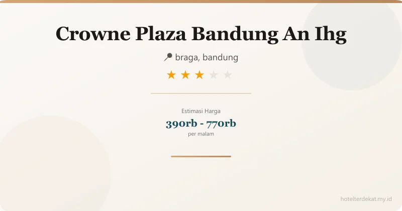 Crowne Plaza Bandung An Ihg - Hotel 3 bintang di braga, bandung