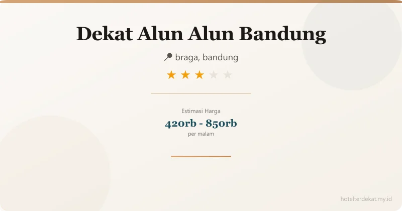 Dekat Alun Alun Bandung - Hotel 3 bintang di braga, bandung