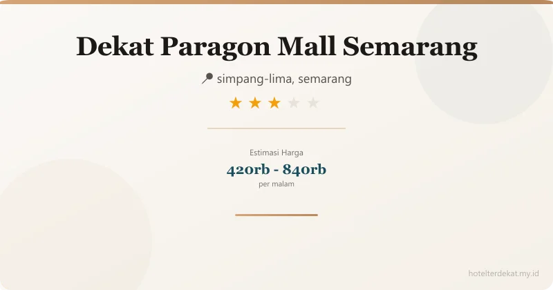 Dekat Paragon Mall Semarang - Hotel 3 bintang di simpang-lima, semarang