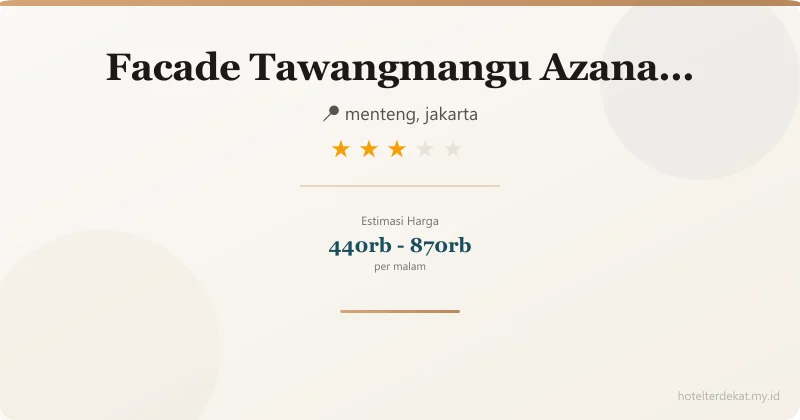 Facade  Tawangmangu Azana S Collection - Hotel 3 bintang di menteng, jakarta