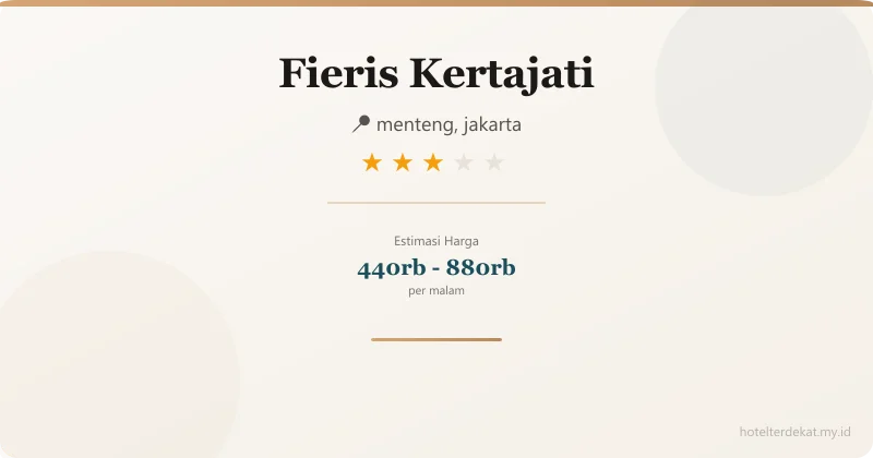 Fieris  Kertajati - Hotel 3 bintang di menteng, jakarta
