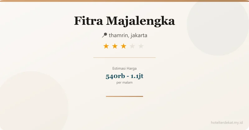 Fitra  Majalengka - Hotel 3 bintang di thamrin, jakarta