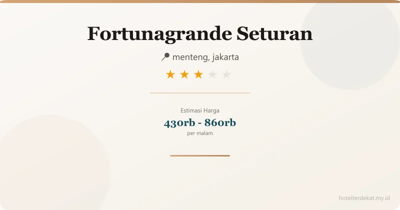 Fortunagrande Seturan - Hotel 3 bintang di menteng, jakarta