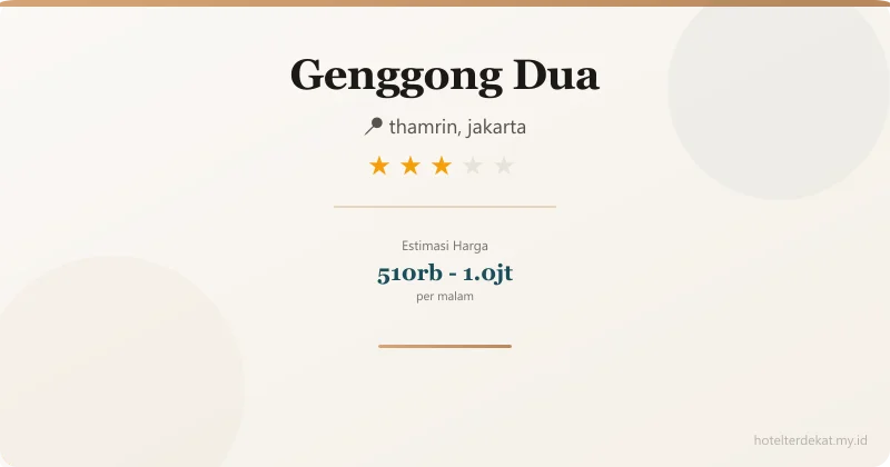 Genggong Dua - Hotel 3 bintang di thamrin, jakarta