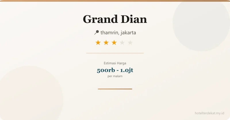 Grand Dian - Hotel 3 bintang di thamrin, jakarta