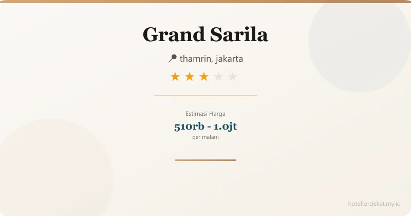 Grand Sarila - Hotel 3 bintang di thamrin, jakarta