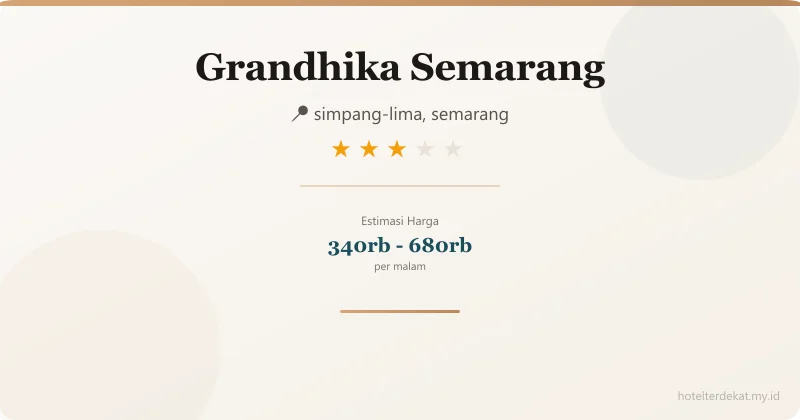 Grandhika  Semarang - Hotel 3 bintang di simpang-lima, semarang