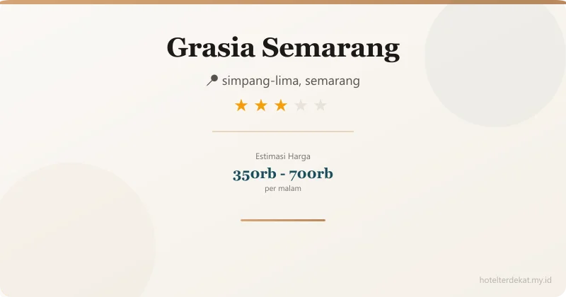 Grasia Semarang - Hotel 3 bintang di simpang-lima, semarang