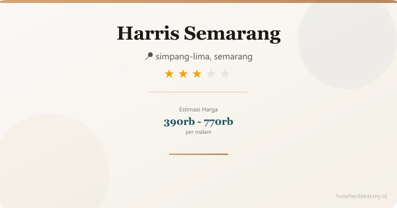 Harris  Semarang - Hotel 3 bintang di simpang-lima, semarang