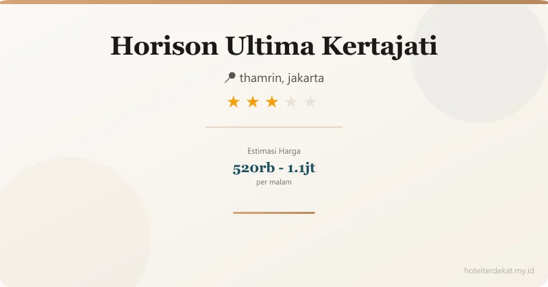 Horison Ultima Kertajati - Hotel 3 bintang di thamrin, jakarta