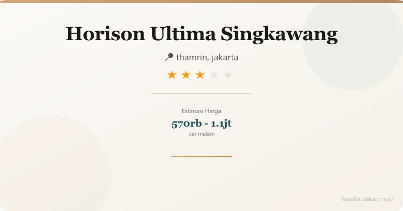 Horison Ultima Singkawang - Hotel 3 bintang di thamrin, jakarta