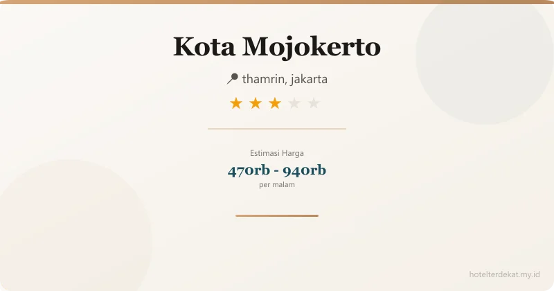 Kota Mojokerto - Hotel 3 bintang di thamrin, jakarta