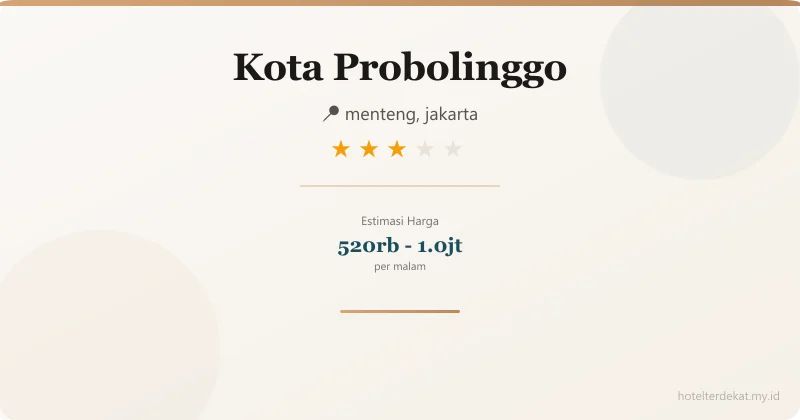 Kota Probolinggo - Hotel 3 bintang di menteng, jakarta