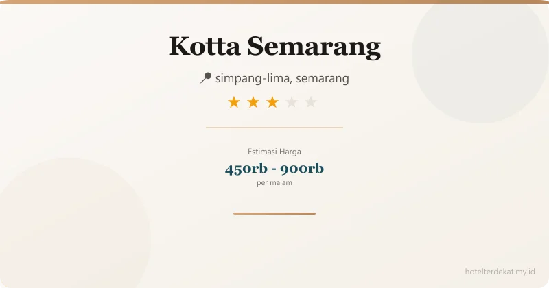 Kotta  Semarang - Hotel 3 bintang di simpang-lima, semarang