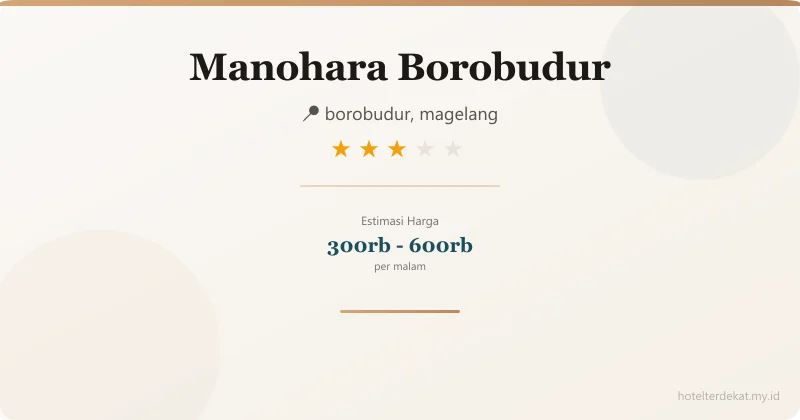 Manohara Borobudur - Hotel 3 bintang di borobudur, magelang