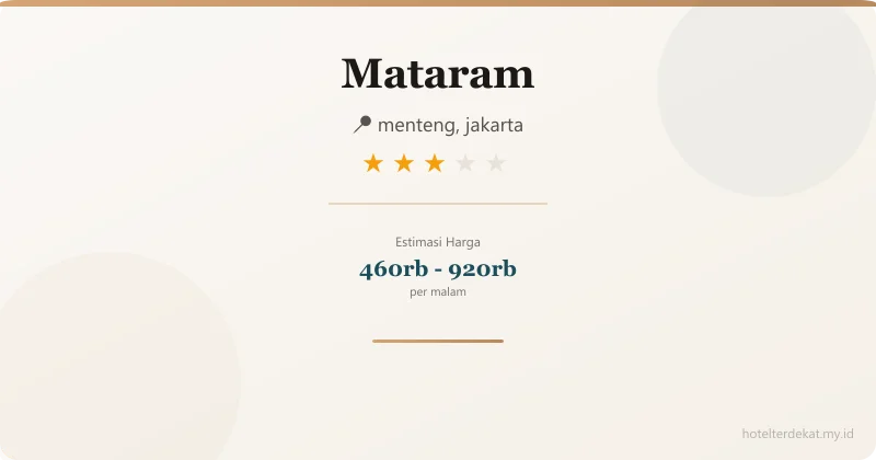 Mataram - Hotel 3 bintang di menteng, jakarta