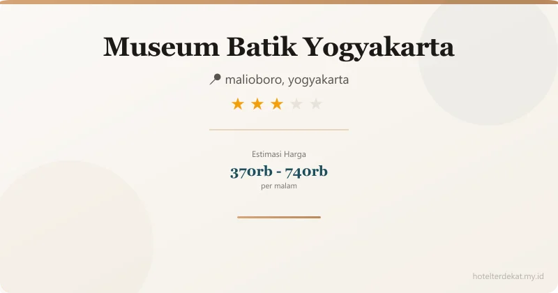 Museum Batik Yogyakarta - Hotel 3 bintang di malioboro, yogyakarta