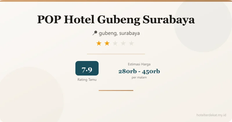 POP Hotel Gubeng Surabaya - Hotel 2 bintang di gubeng, surabaya
