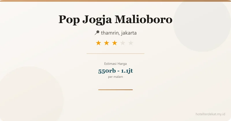 Pop Jogja Malioboro - Hotel 3 bintang di thamrin, jakarta