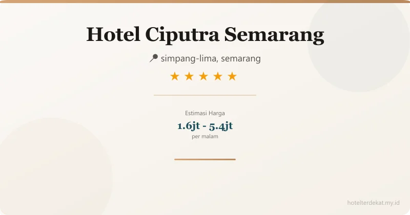 Hotel Ciputra Semarang - Hotel 5 bintang di simpang-lima, semarang