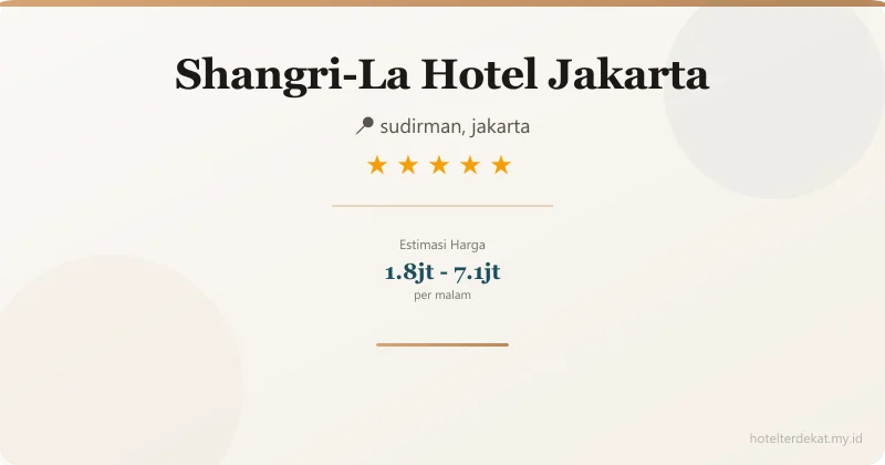 Shangri-La Hotel Jakarta - Hotel 5 bintang di sudirman, jakarta