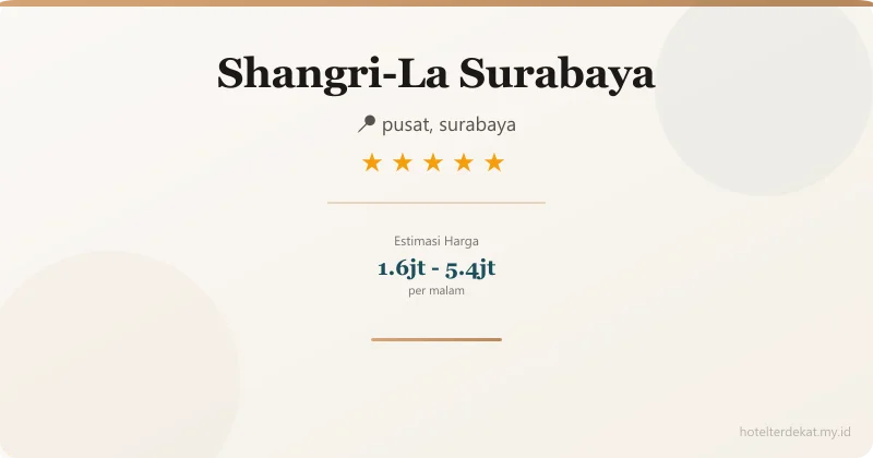 Shangri-La Surabaya - Hotel 5 bintang di pusat, surabaya