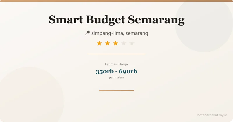 Smart Budget  Semarang - Hotel 3 bintang di simpang-lima, semarang