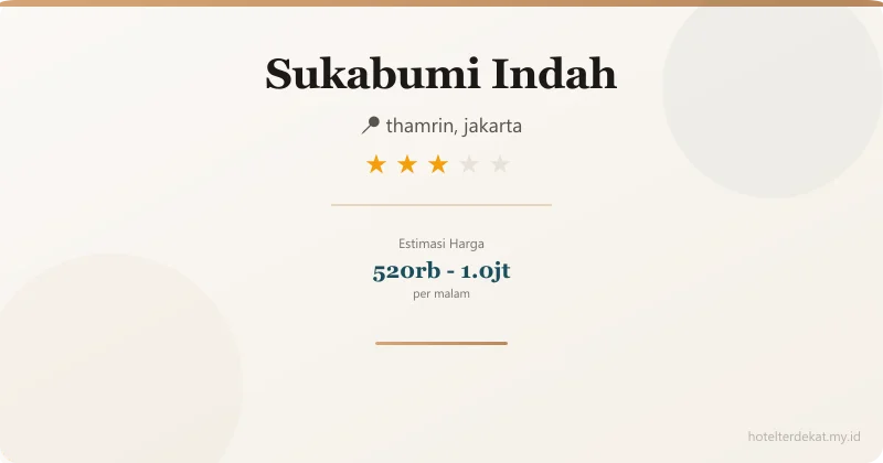 Sukabumi Indah - Hotel 3 bintang di thamrin, jakarta