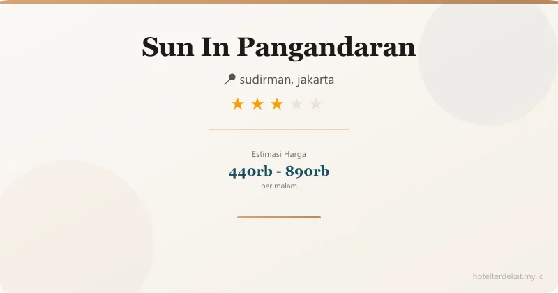 Sun In Pangandaran - Hotel 3 bintang di sudirman, jakarta