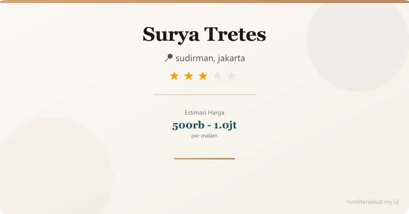 Surya  Tretes - Hotel 3 bintang di sudirman, jakarta