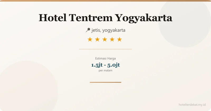 Hotel Tentrem Yogyakarta - Hotel 5 bintang di jetis, yogyakarta